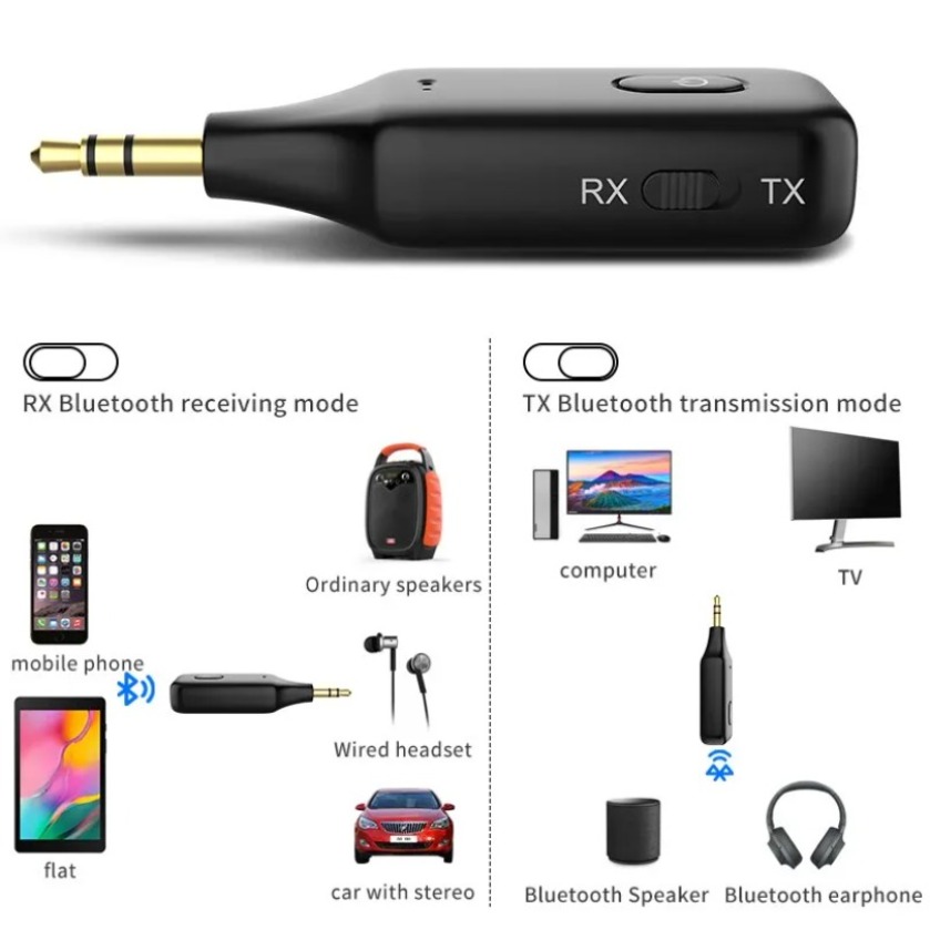 XIKCU Adaptateur Audio Sans Fi - Robot Bluetooth Car avis et prix