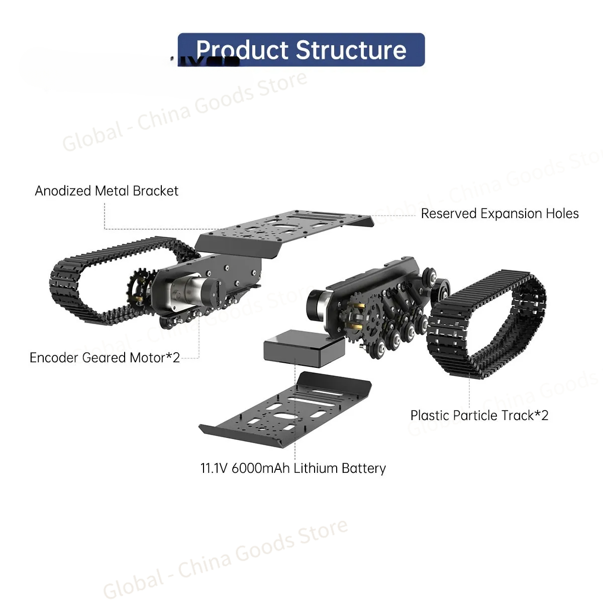 Hiwonder Châssis sur chenilles - Tracked Robot Chassis avis et prix