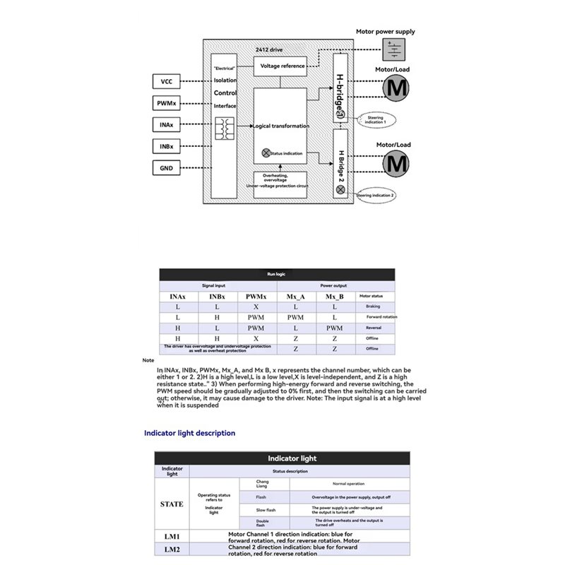 Module de commande de moteur à - L298N Module avis et prix